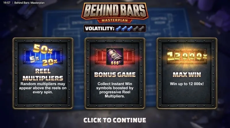 Behind Bars Masterplan - hoofdmenu met drie personages